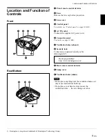 Предварительный просмотр 9 страницы Sony VPL-FX51 Operating Instructions Manual