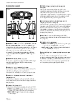 Предварительный просмотр 12 страницы Sony VPL-FX51 Operating Instructions Manual