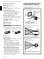 Предварительный просмотр 14 страницы Sony VPL-FX51 Operating Instructions Manual