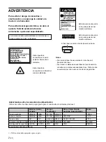 Предварительный просмотр 72 страницы Sony VPL-FX51 Operating Instructions Manual