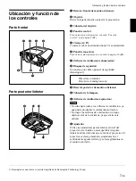 Предварительный просмотр 77 страницы Sony VPL-FX51 Operating Instructions Manual