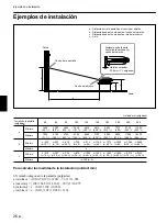 Предварительный просмотр 96 страницы Sony VPL-FX51 Operating Instructions Manual