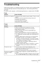 Preview for 27 page of Sony VPL-FX52 Quick Reference Manual