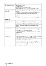 Preview for 28 page of Sony VPL-FX52 Quick Reference Manual