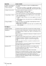 Preview for 44 page of Sony VPL-FX52 Quick Reference Manual