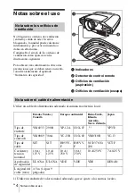 Preview for 50 page of Sony VPL-FX52 Quick Reference Manual