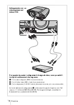 Preview for 84 page of Sony VPL-FX52 Quick Reference Manual