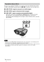 Preview for 86 page of Sony VPL-FX52 Quick Reference Manual