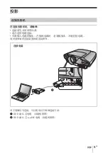 Preview for 99 page of Sony VPL-FX52 Quick Reference Manual