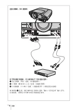 Preview for 100 page of Sony VPL-FX52 Quick Reference Manual