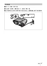 Preview for 103 page of Sony VPL-FX52 Quick Reference Manual