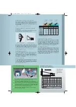 Preview for 3 page of Sony VPL-FX52 Specifications