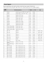 Preview for 39 page of Sony VPL-GTZ240 Operating Instructions Manual