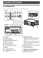 Preview for 3 page of Sony VPL-GTZ280 Operating Instructions Manual