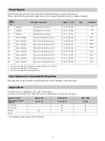 Preview for 41 page of Sony VPL-GTZ280 Operating Instructions Manual