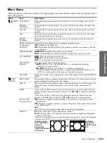 Preview for 19 page of Sony VPL-HS1 - Cineza™ Lcd Front Projector Operating Instructions Manual