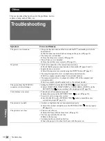 Preview for 34 page of Sony VPL-HS1 - Cineza™ Lcd Front Projector Operating Instructions Manual