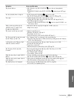 Preview for 35 page of Sony VPL-HS1 - Cineza™ Lcd Front Projector Operating Instructions Manual