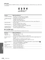 Preview for 36 page of Sony VPL-HS1 - Cineza™ Lcd Front Projector Operating Instructions Manual