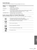 Preview for 37 page of Sony VPL-HS1 - Cineza™ Lcd Front Projector Operating Instructions Manual