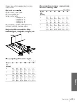 Preview for 41 page of Sony VPL-HS1 - Cineza™ Lcd Front Projector Operating Instructions Manual