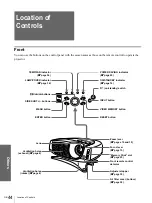 Preview for 44 page of Sony VPL-HS1 - Cineza™ Lcd Front Projector Operating Instructions Manual