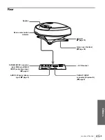 Preview for 45 page of Sony VPL-HS1 - Cineza™ Lcd Front Projector Operating Instructions Manual