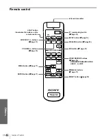 Preview for 46 page of Sony VPL-HS1 - Cineza™ Lcd Front Projector Operating Instructions Manual