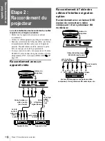 Preview for 54 page of Sony VPL-HS1 - Cineza™ Lcd Front Projector Operating Instructions Manual