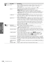 Preview for 68 page of Sony VPL-HS1 - Cineza™ Lcd Front Projector Operating Instructions Manual