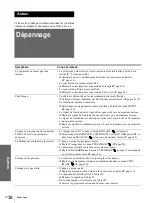 Preview for 84 page of Sony VPL-HS1 - Cineza™ Lcd Front Projector Operating Instructions Manual