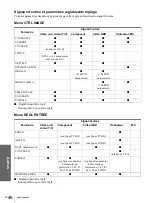 Preview for 92 page of Sony VPL-HS1 - Cineza™ Lcd Front Projector Operating Instructions Manual