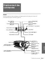 Preview for 95 page of Sony VPL-HS1 - Cineza™ Lcd Front Projector Operating Instructions Manual