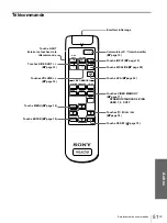 Preview for 97 page of Sony VPL-HS1 - Cineza™ Lcd Front Projector Operating Instructions Manual