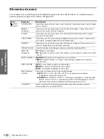 Preview for 118 page of Sony VPL-HS1 - Cineza™ Lcd Front Projector Operating Instructions Manual