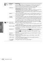 Preview for 120 page of Sony VPL-HS1 - Cineza™ Lcd Front Projector Operating Instructions Manual