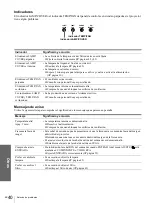 Preview for 138 page of Sony VPL-HS1 - Cineza™ Lcd Front Projector Operating Instructions Manual