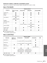 Preview for 145 page of Sony VPL-HS1 - Cineza™ Lcd Front Projector Operating Instructions Manual