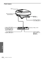 Preview for 148 page of Sony VPL-HS1 - Cineza™ Lcd Front Projector Operating Instructions Manual