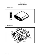 Предварительный просмотр 9 страницы Sony VPL-HS50 Service Manual