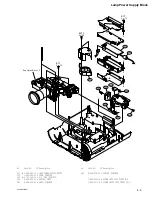 Предварительный просмотр 61 страницы Sony VPL-HS50 Service Manual