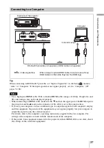 Preview for 27 page of Sony VPL-HW30AES Operating Instructions Manual