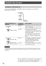 Предварительный просмотр 38 страницы Sony VPL-HW45 Quick Reference Manual