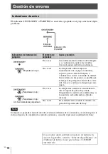 Предварительный просмотр 58 страницы Sony VPL-HW45 Quick Reference Manual