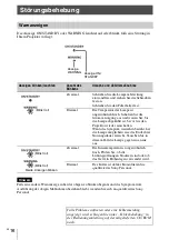 Предварительный просмотр 78 страницы Sony VPL-HW45 Quick Reference Manual