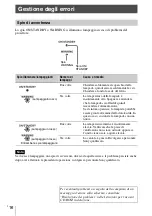 Предварительный просмотр 98 страницы Sony VPL-HW45 Quick Reference Manual