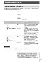 Предварительный просмотр 119 страницы Sony VPL-HW45 Quick Reference Manual