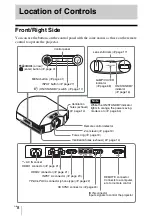 Предварительный просмотр 8 страницы Sony VPL-HW55ES Operating Instructions Manual