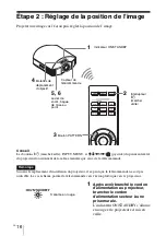 Предварительный просмотр 106 страницы Sony VPL-HW55ES Operating Instructions Manual