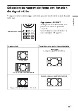 Предварительный просмотр 119 страницы Sony VPL-HW55ES Operating Instructions Manual